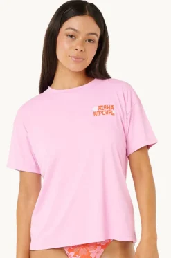 Aloha State Suntop